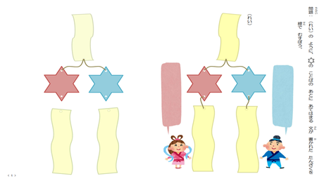 接続語の働きを理解する力⑥ 接続語に続く正しい文を選ぶ【空欄】