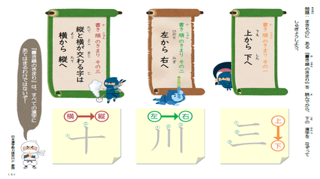 形を正しく書く力③ 漢字の基本的な筆順のルールを知る