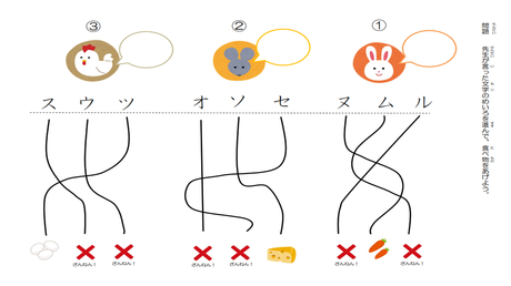 音から文字を思い出す力④ 混同しやすい音と文字の弁別【カタカナ】