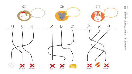 音から文字を思い出す力⑤ 混同しやすい音と文字の弁別【カタカナ】②