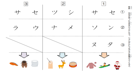音から文字を思い出す力⑥ 混同しやすい音と文字の弁別【カタカナ】③