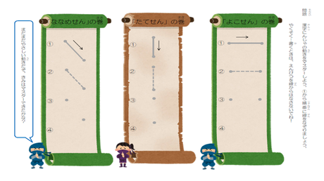 形を正しく書く力⑫ 漢字を構成する部分の形状の練習（忍者）