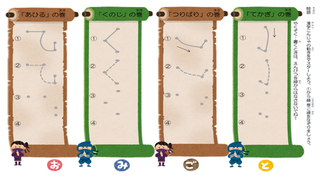 形を正しく書く力⑬ 漢字を構成する部分の形状の練習（忍者②）