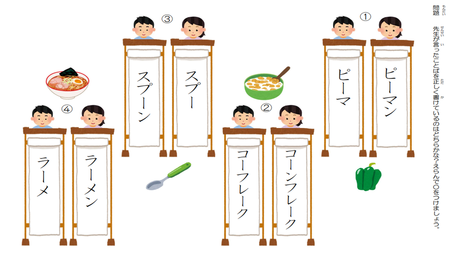 単語を正しく書く力(カタカナ)① 音に合う表記の選択（２）