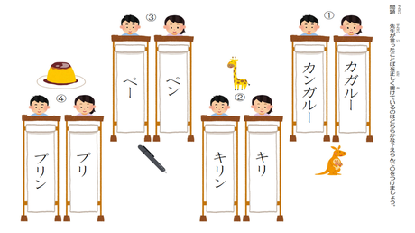 単語を正しく書く力(カタカナ)② 音に合う表記の選択（２）