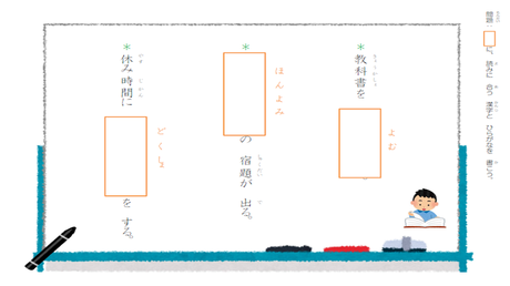 形を正しく書く力／漢字の意味や読みを検討する力③ 漢字の書きの復習