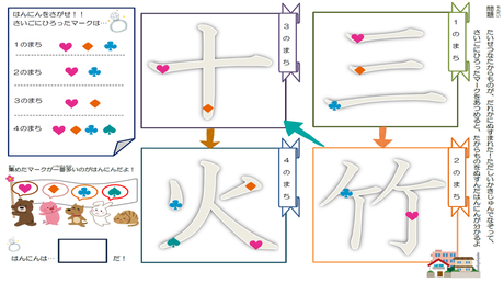 形を正しく書く力㉗ 漢字の筆順の理解　1年生【三・竹・十・火】