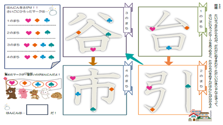 形を正しく書く力㉛ 漢字の筆順の理解　2年生【台・引・谷・市】