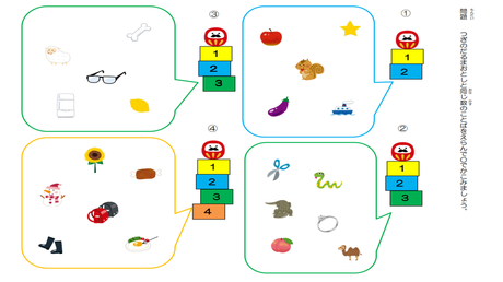 単語の音を分解する力② 音節数を数える練習②