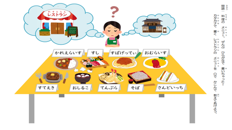 カタカナ単語を正しく書く力⑥ カタカナで書くメニューを選ぶ