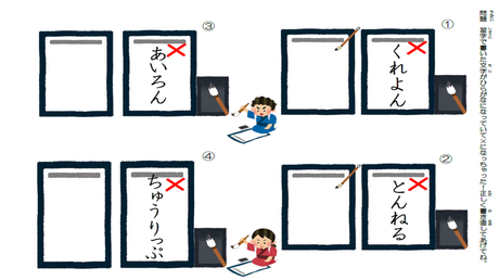 カタカナ単語を正しく書く力⑦ ひらがな単語をカタカナに直して書く