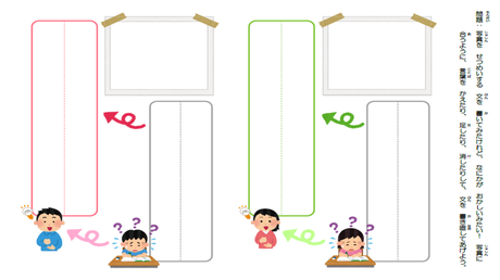 文を推敲する力(構文)④ 文の誤りを訂正する【空欄】