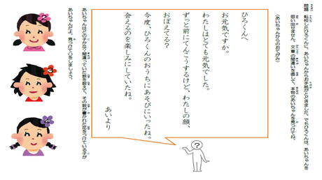 正しい時制で書く力③ 時制に合わせ文末を正しい活用に訂正する(2)