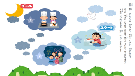 テーマに沿って内容を絞り込む力② 絵について詳しく話す