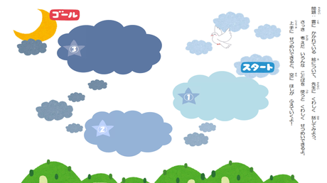 テーマに沿って内容を絞り込む力③ 絵について詳しく話す【空欄】