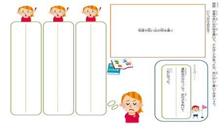 テーマに沿って内容を絞り込む力④ 写真やお土産を使い内容を考える
