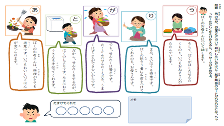 時系列に沿って書く力②論理展開順に並び替える