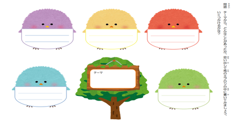 テーマに沿って内容を絞り込む力⑥ テーマから内容を考える