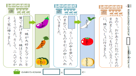 時系列に沿って書く力（接続語の使用）① 前後の文章に合う接続詞を選ぶ