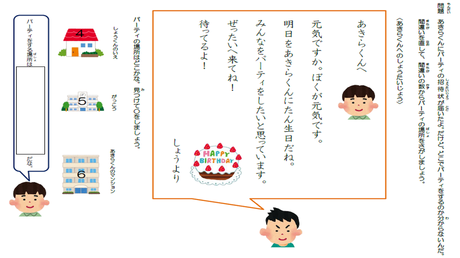 文を推敲する力③ 助詞の間違いを指摘し、正しい文にする(３)