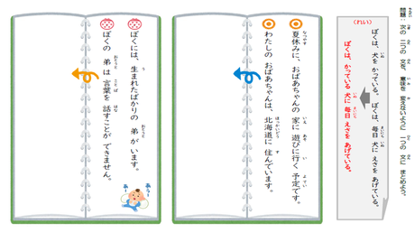 文を正しく組み立てる力③ ２つの文を１文にまとめる