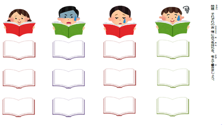 感情を捉え、表現する力⑥ 気持ち辞典を作る