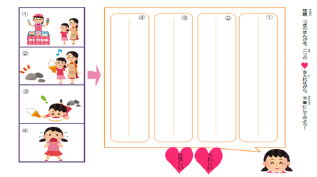 感情を捉え、表現する力⑩ 気持ちを表す文章を適切な位置に入れる
