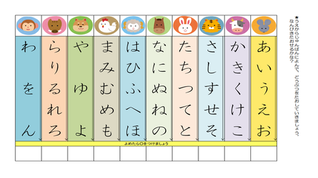文字と音が結びつかない子のための支援教材