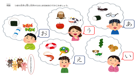 単語を音に変換することが苦手な子向けの教材