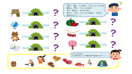 単語を作るひらがなが想像できない子向けの教材