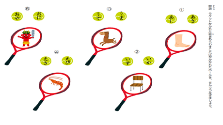 単語の読み方を学ぶための教材