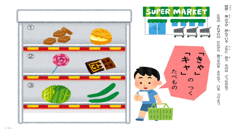 小さい「や行/っ」や伸ばす音の単語の読み教材