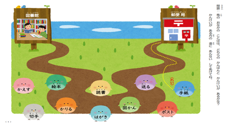 言葉の意味を知るための教材