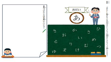 単語とそれをつくる文字を理解するための教材