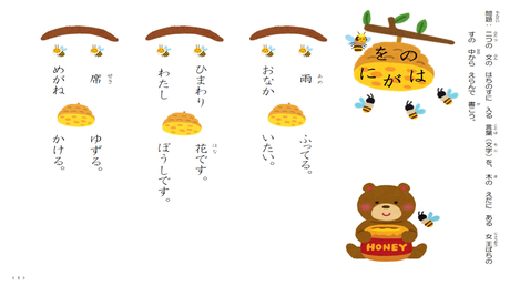 「～が、～の」等がうまく使えない子向けの教材