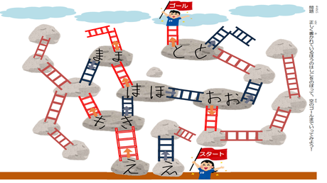 文字の形を正しく書けない子向けの教材