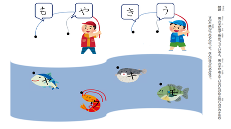 カタカナの音と文字の結びつきが弱い子向けの教材