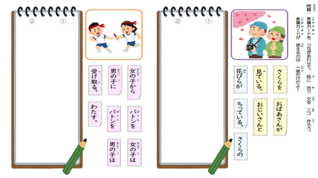 文を正しく組み立てるのが苦手な子向けの教材