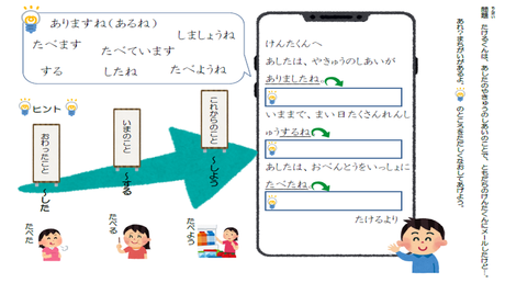 文中の時間関係を正しく書けない子向けの教材