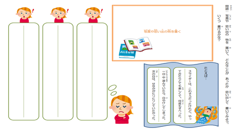 伝えたい出来事・情報を想像するのが苦手な子向けの教材