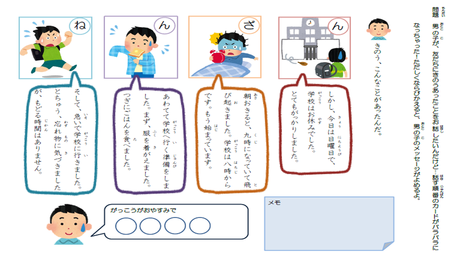 文章の時間関係や理論展開を把握できない子向けの教材