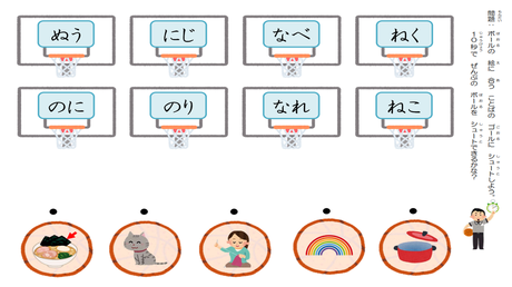 単語をまとまりで流暢に読む力⑧ 単語と絵のマッチング【な行２文字】
