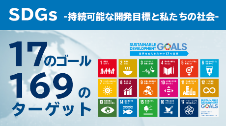 Sdgs入門 持続可能な開発目標と私たちの社会 講師 長島 美紀 Sharewis