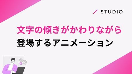 文字の傾きがかわりながら登場するアニメーション