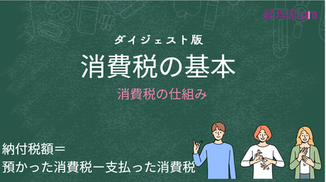 消費税≪消費税の仕組み≫