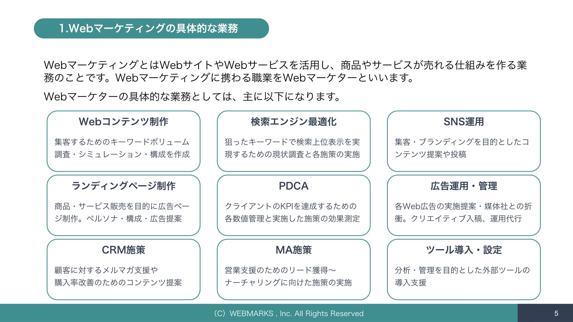 WEB集客パーフェクト2Day講座 マーケティングの教育講座 | KAIGI GROUP