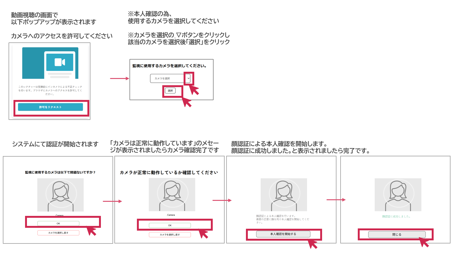 日本防火・防災協会【防火・防災管理講習】
